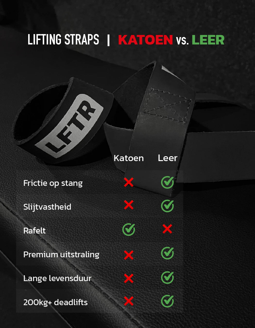 Leren Lifting Straps