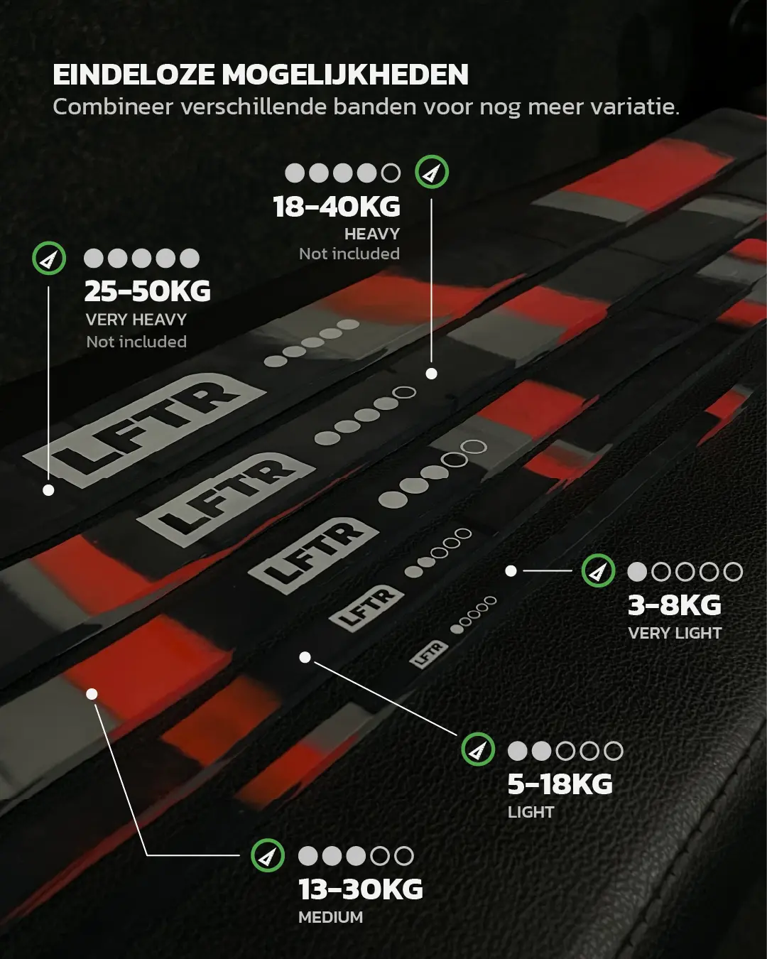 Weerstandsband 18-40kg