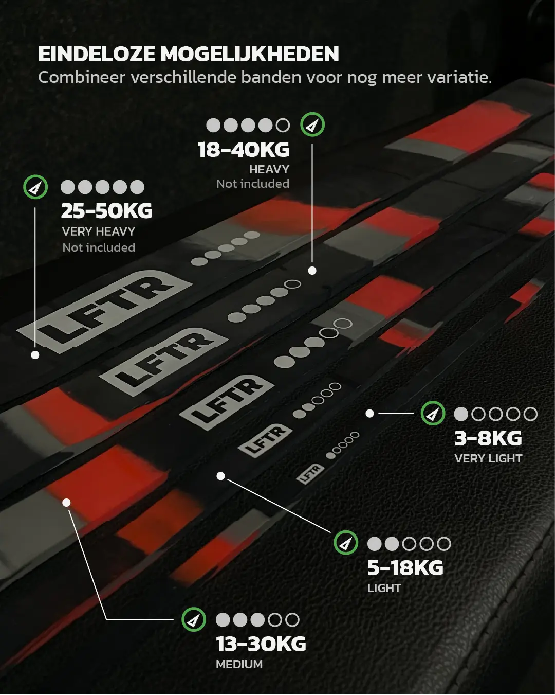 Weerstandsband 25-50kg